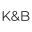 kiriandbelle.com logo
