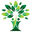 naturesliving.co.uk logo