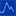 Dorset Nursing Supplies logo