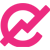 Eccomise logo