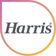 Harrisbrushes logo
