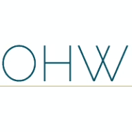 Original Homewares logo