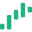 Autochartist logo