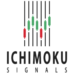 Ichimoku Signals logo