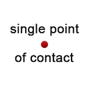 Single Point of Contact logo