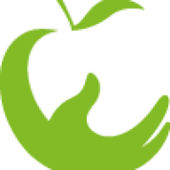 FareShare Sussex logo