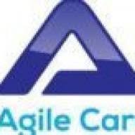 Agile Career Training logo