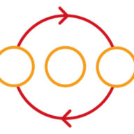 Aj Renewables logo