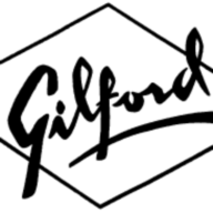 Gilford Plastics logo