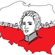 Polska Szkoła im. Fryderyka Chopina w Southampton logo