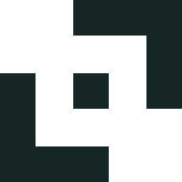 Level logo