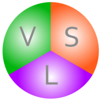 Rievtech PLCs logo