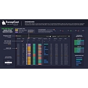 SweepCast Unusual Options Activity logo