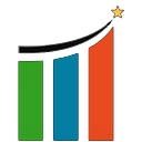 datamintelligence.com logo