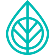 changinghabits.com.au logo