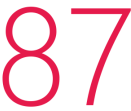 Dzinestudio87 logo