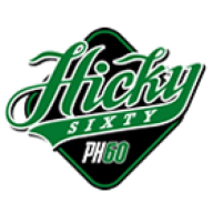 Peter Hickman Racing logo