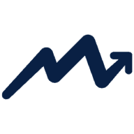 Mastering the Markets (MtM) logo