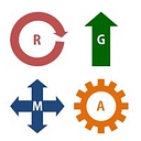 Automatic Insurance Agency logo