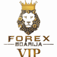 FXBD SIGNALS logo