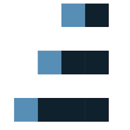 Elevation Trading logo