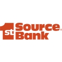 1st Source Corporation logo
