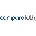 Comparedth logo