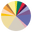 Indi Supplements logo
