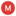 MiRo Psychometrics logo