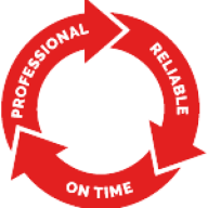 Pro Skips Australia logo