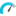 GetCreditScore logo