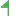 GolfForecast.co.uk logo