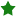 Eco Energy Rating logo