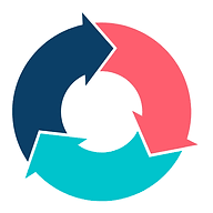 Socialmediastartup logo