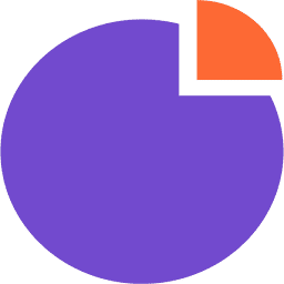 Pension Pie logo