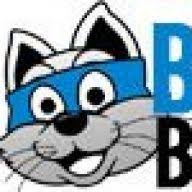 Brandbandits logo