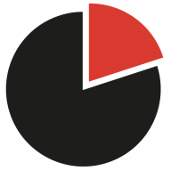 Pareto Financial Planning Ltd logo