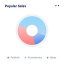 14K Business Solutions LLC logo