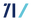 71 Brewing logo